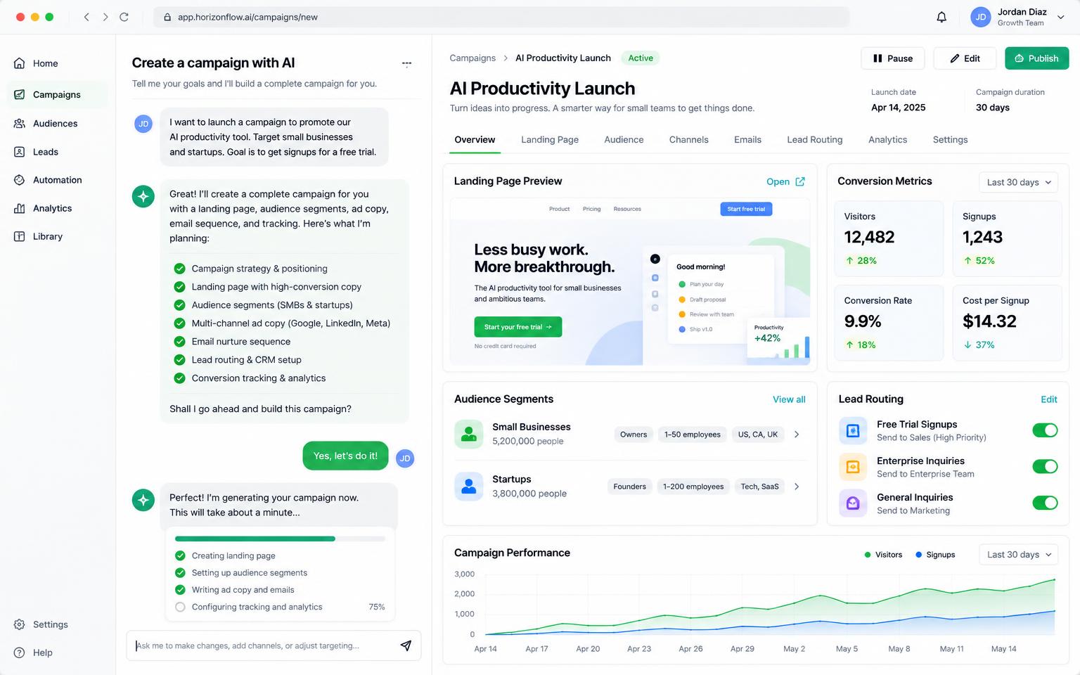 From audience to attribution in one project. — product preview